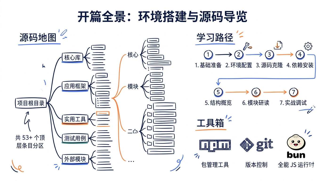 章节封面